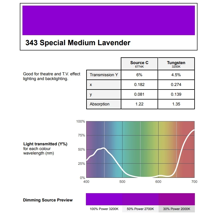 LEE Farbfilterbogen 343 Special Medium Lavender