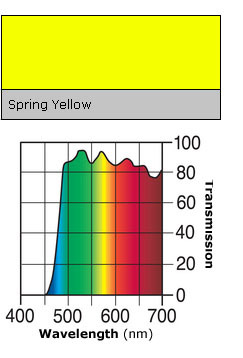 Color Rol 100 spring yellow