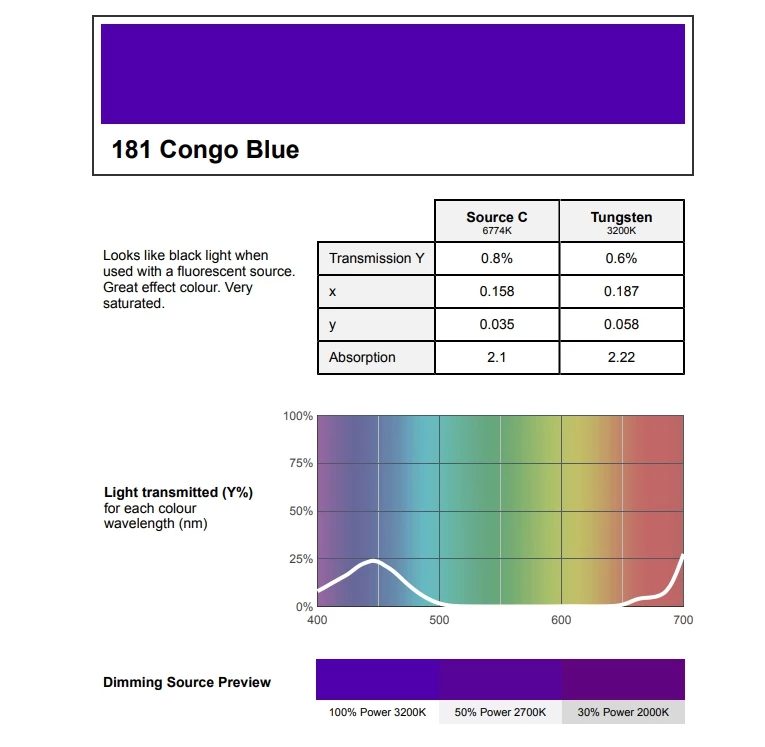 Color Sheet 181 congo blue