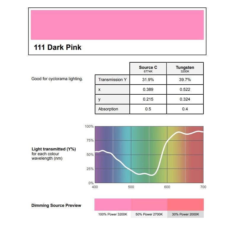 Color Rol 111 dark pink
