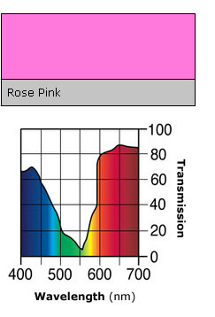 Color Rol 002 rose pink Farbfilter Rolle